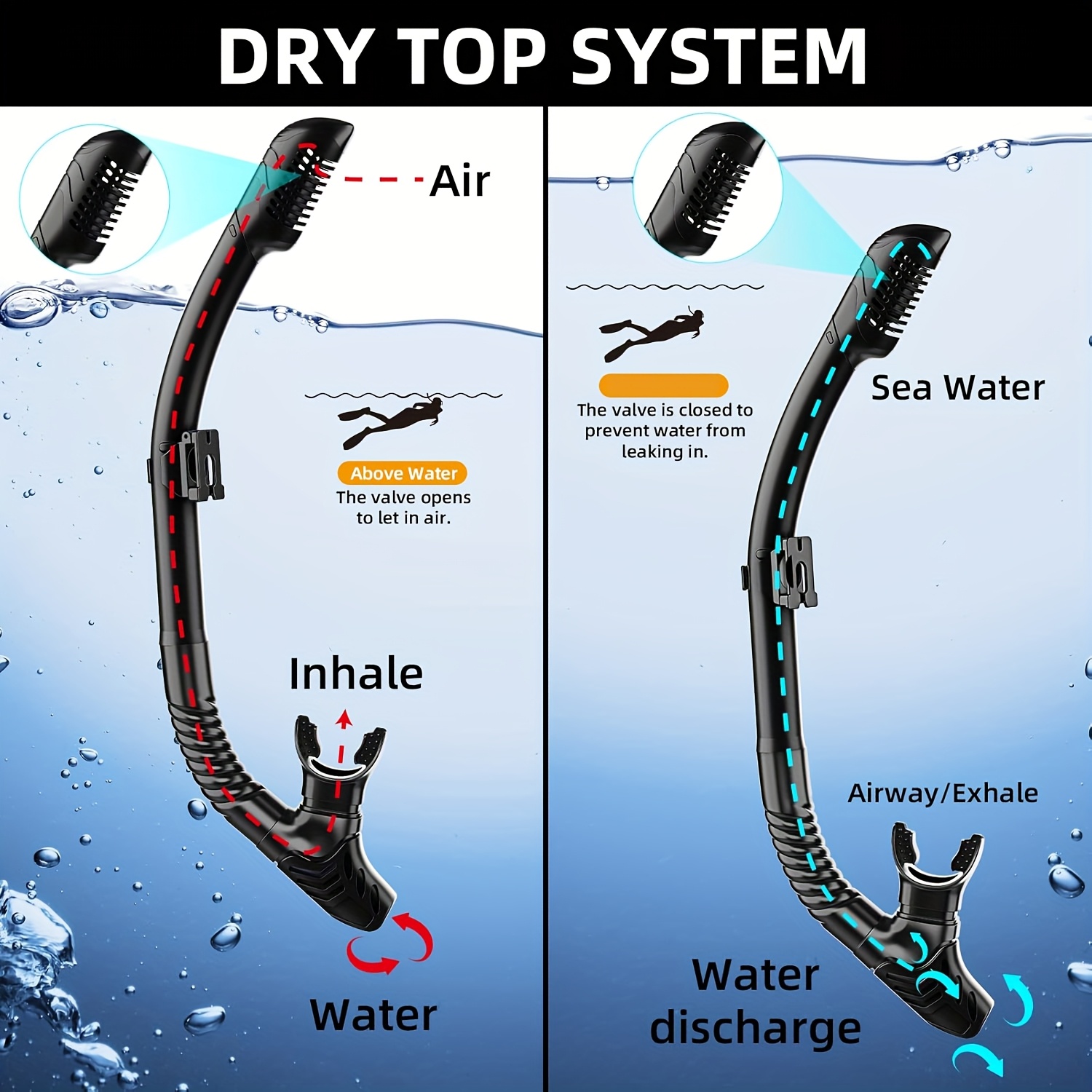 XIAOTREE Tabung Snorkel Kering - Snorkel Dry Top ulasan dan harga
